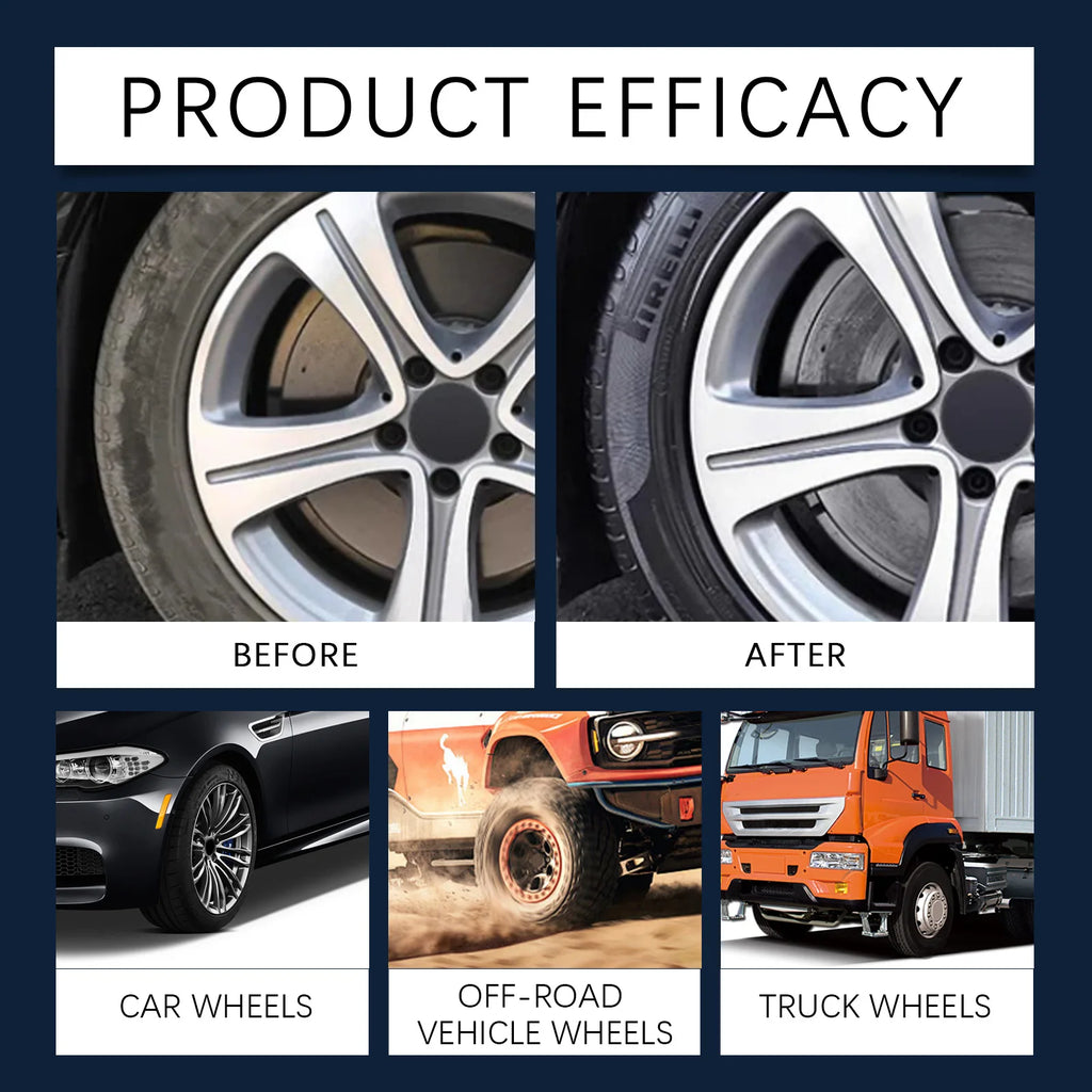 Car Wheel Cleaner Spray Deep Stain Removal Brake Rim Dust & Metal Particles Cleaner Polishing Refurbishing Care Agent 120ml
